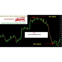 MARVIN NON REPAINT Forex Buy Sell Signal  